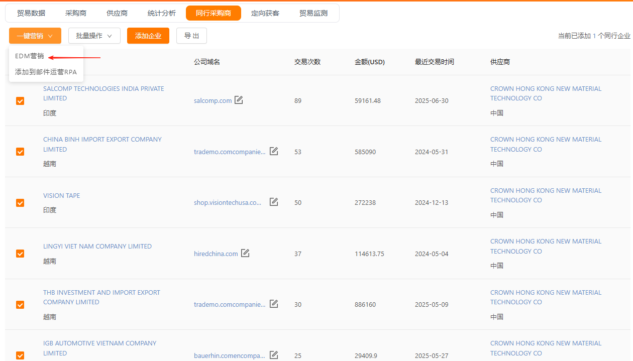 EDM开发同行采购商 EDM开发同行采购商
