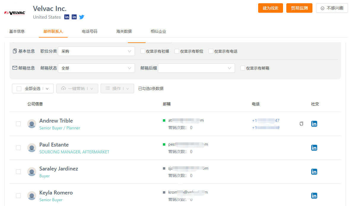 关键决策人