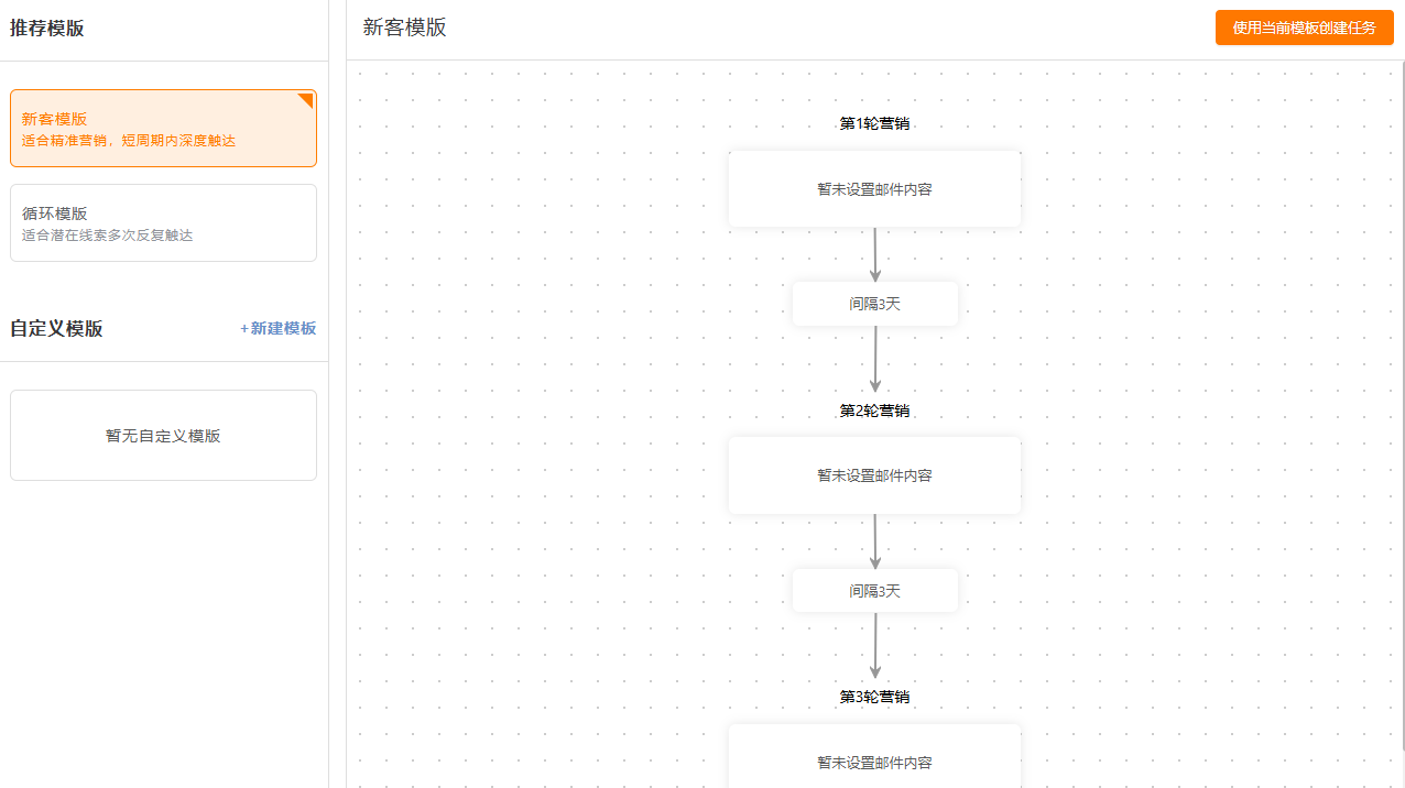 邮件RPA功能