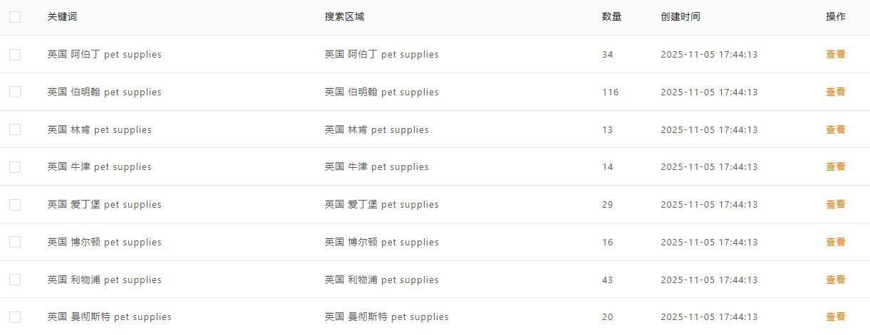 国外采购商信息 国外采购商信息