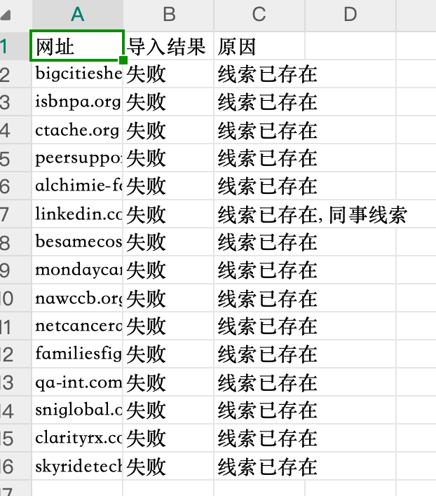 原因表格