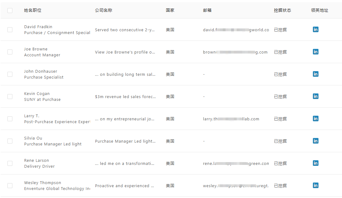 挖掘采购决策人联系方式