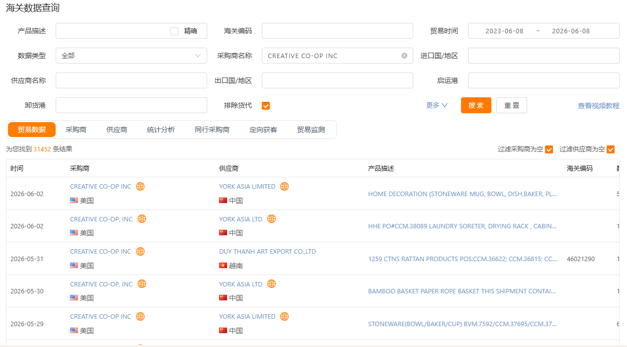 贸易记录查询 贸易记录查询