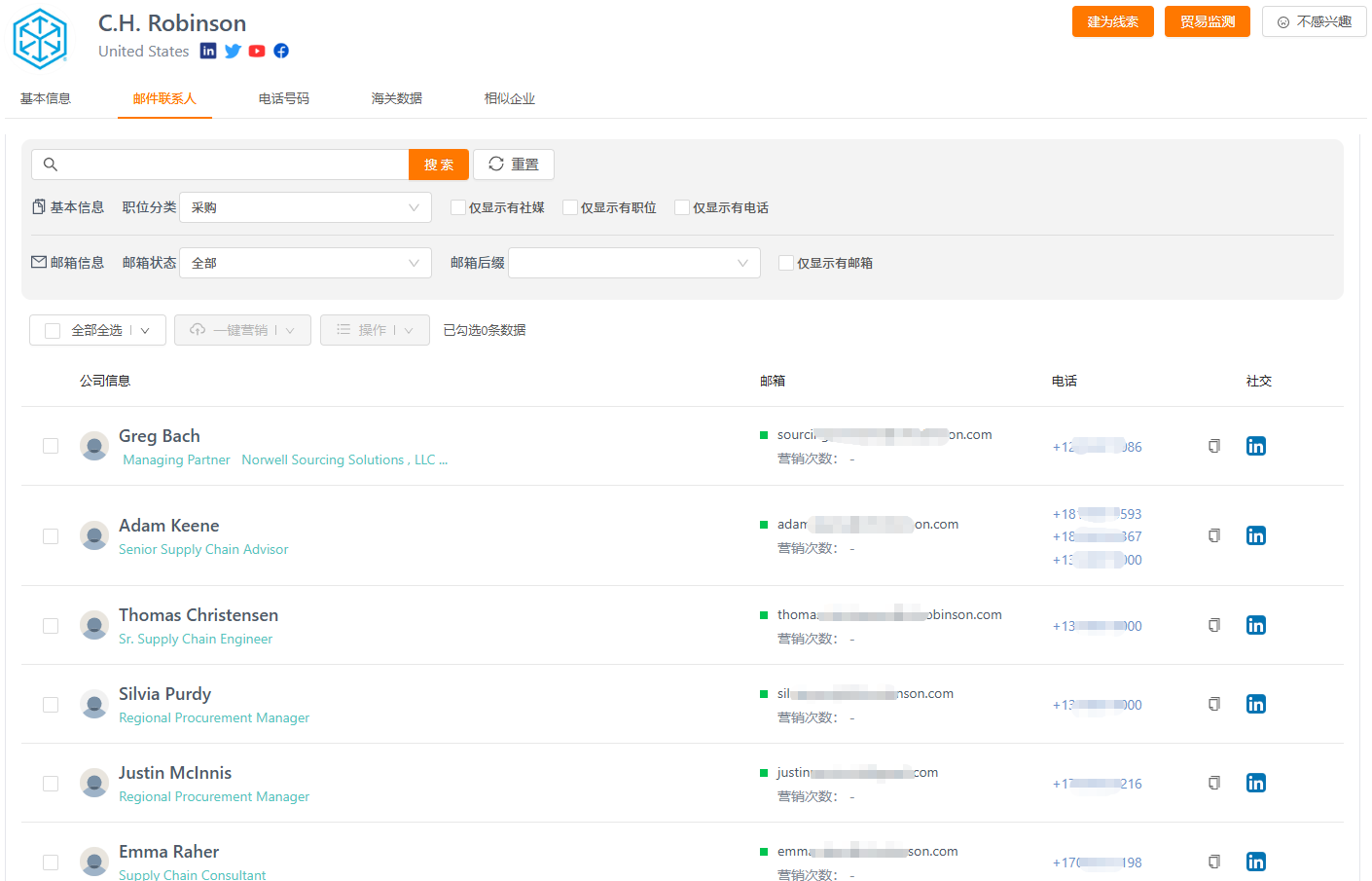 企业决策人 企业决策人