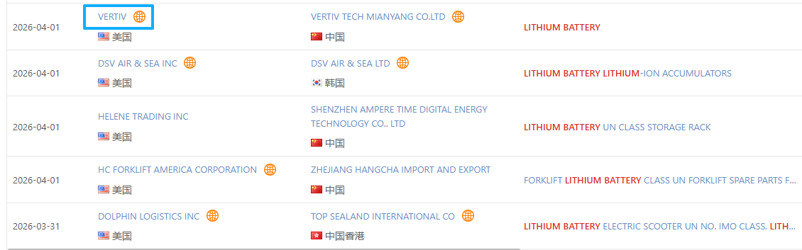 贸易记录查询