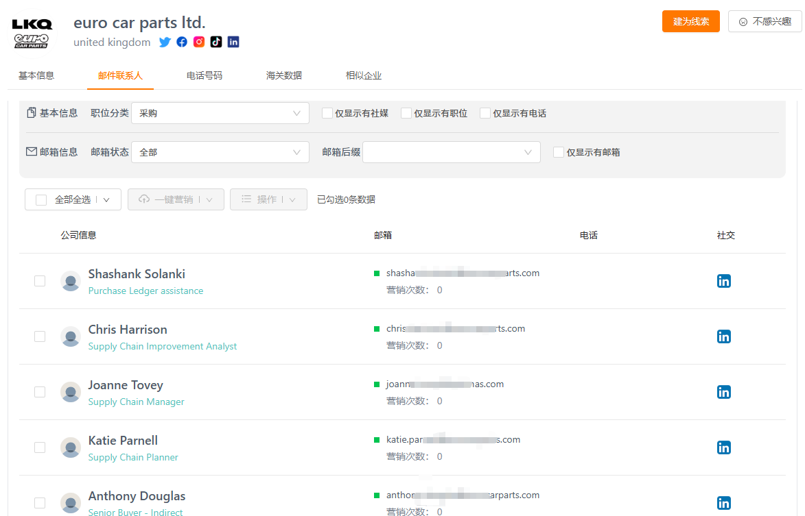 采购商关键决策人