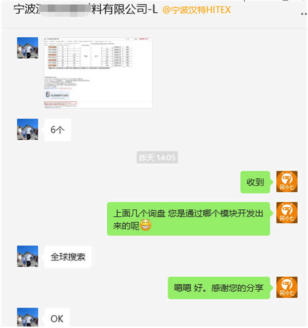 保温材料外贸获客案例 保温材料外贸获客案例