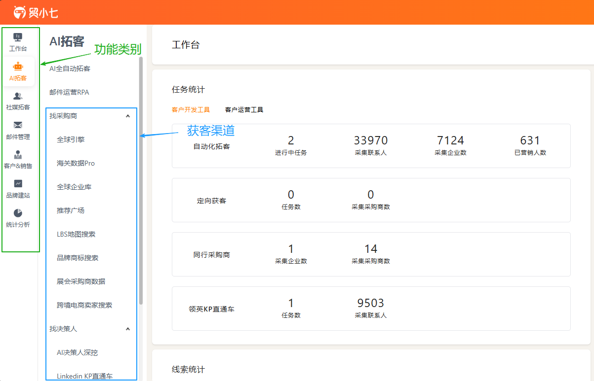 外贸AI获客 外贸AI获客