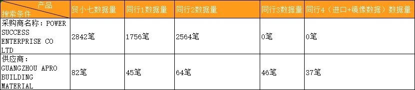 1744336864530076.jpg 表2.jpg