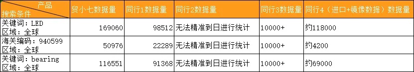 1744336985165483.jpg 表3.jpg