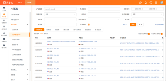 亚克力板找外贸客户