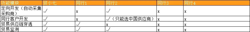 1744337113735521.jpg 表4.jpg