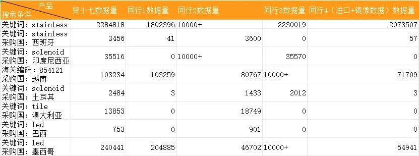 1744336761987736.jpg 表1.jpg