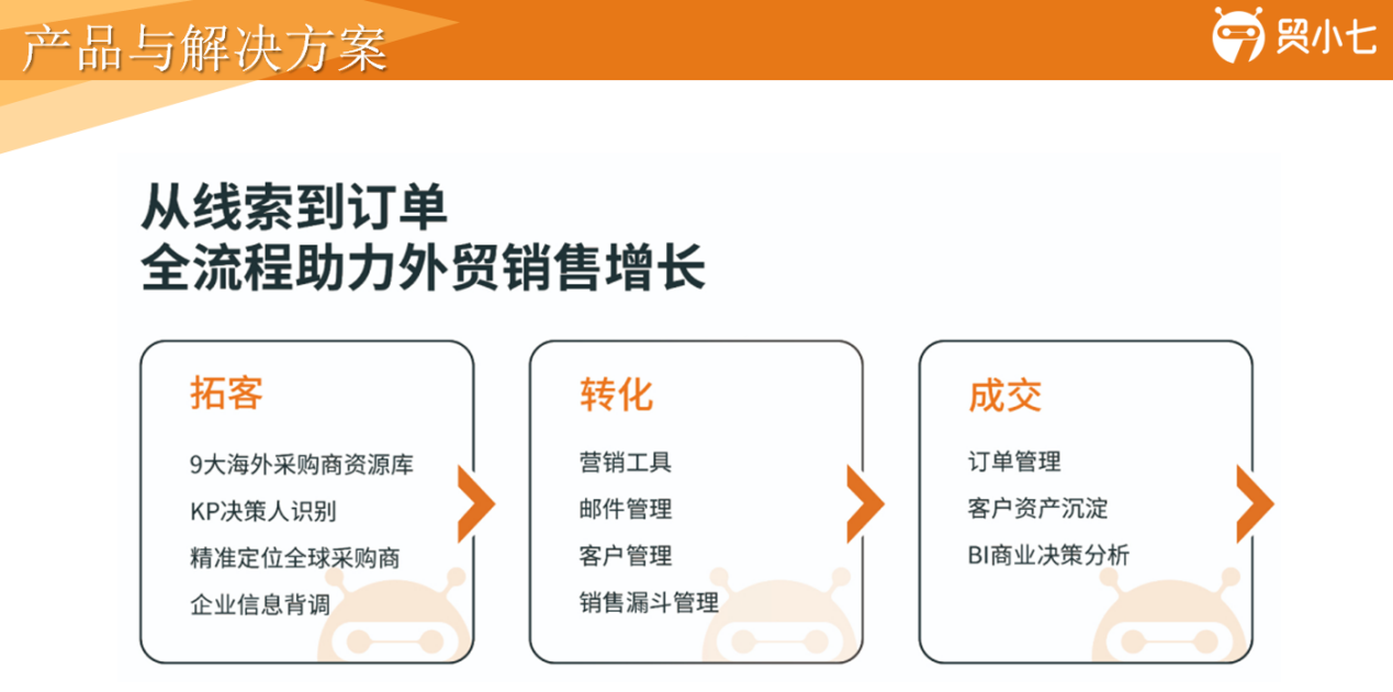 1703668140135946.png 图片3.png
