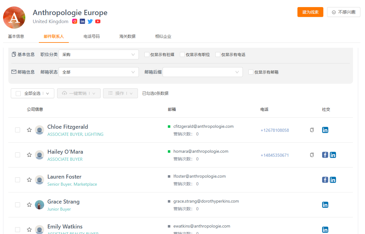 采购商决策人挖掘