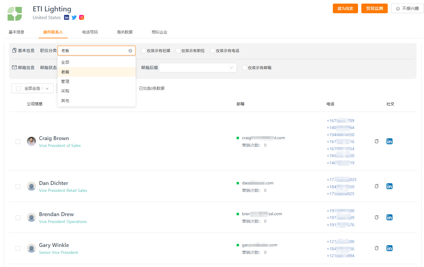 关键决策人挖掘 关键决策人挖掘